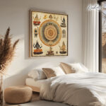 Sacred Wheel Canvas Wall Art - Image 2