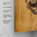 Sacred Ganesha Canvas Wall Art - Image 3