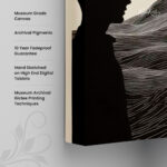 Echoes of Identity Canvas Wall Art - Image 3