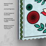 Teal Lotus Canvas Wall Art - Image 3