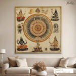 Sacred Wheel Canvas Wall Art - Image 8